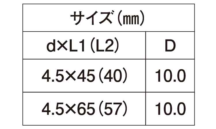 ダンバ（ディスクヘッドＨＫ規格
