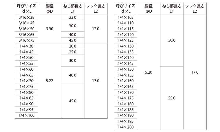 フックボルト（ウィット規格