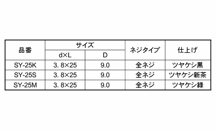 役物ビス　つや消し緑規格