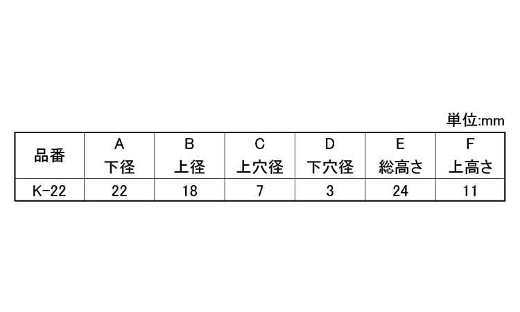 ゴム脚（Ｗナシ　Ｋ－２２規格