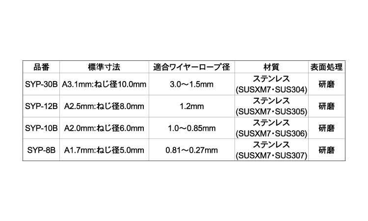 ボルトクリップ（ニッサチェイン）規格