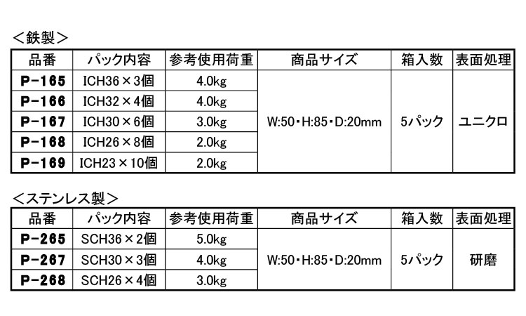 パーツパック　洋灯吊規格