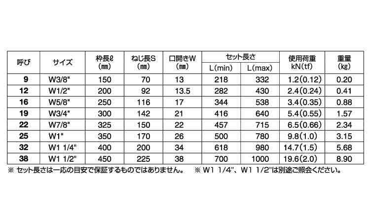 パイプターンバックル（両ハッカー規格