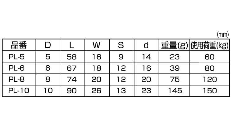 プチカラビナ（リング付（ひめじや規格