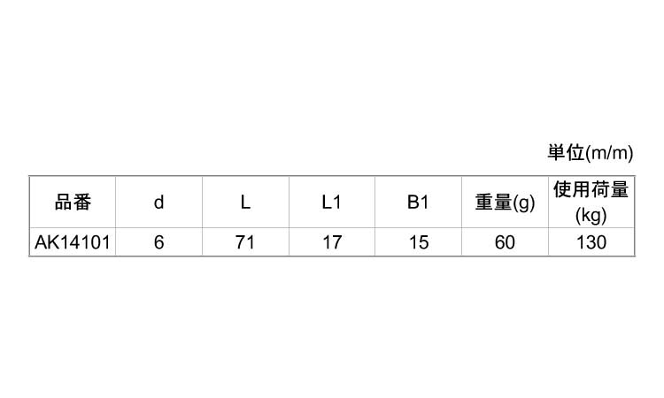ＨＳスイベル規格