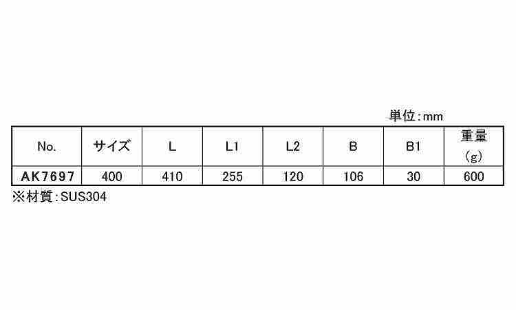 鱧ハサミ規格
