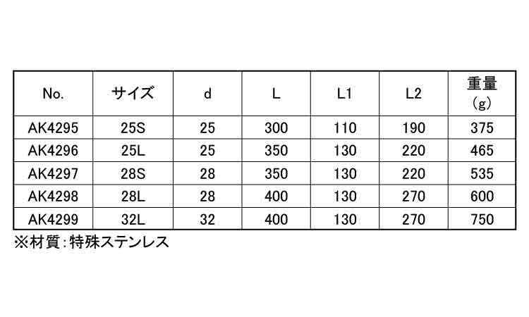 ライトスパイキＳＧ規格