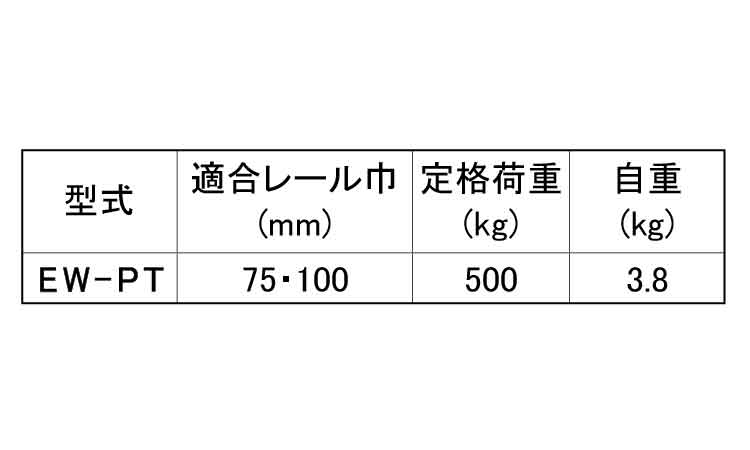 電動ウインチ専用プレントロリー規格