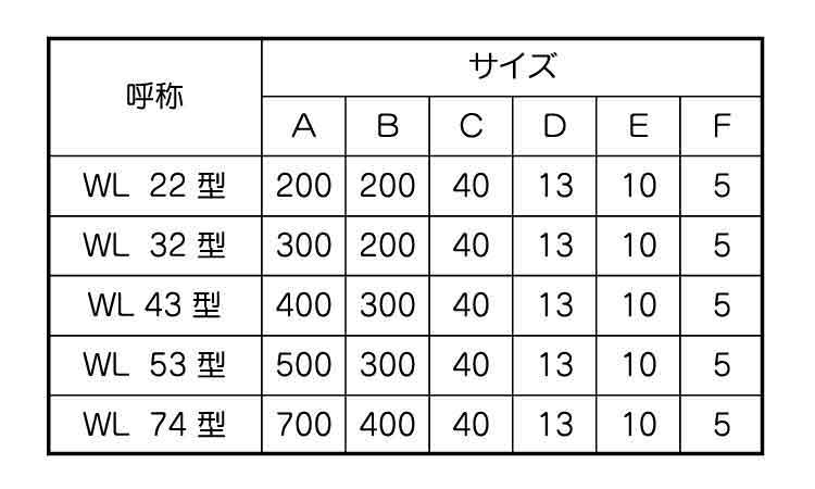 Ｌ式ブラケット（両穴ＳＫ０４１４規格