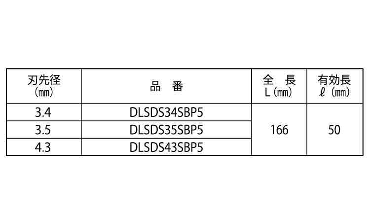 デルタゴンＢ（ＳＤＳサドル５本入規格