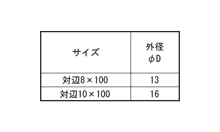ビット　ＭＢ４５Ｄ（スライドマグ規格