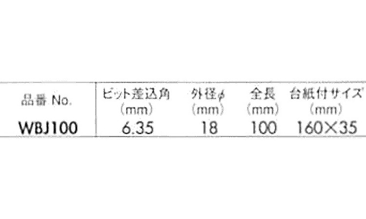 首振リビットホルダー規格