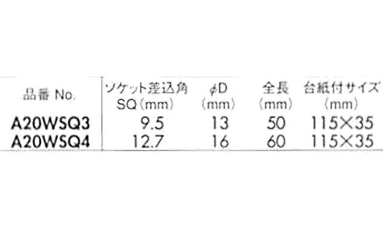 首振リソケットアダプター規格