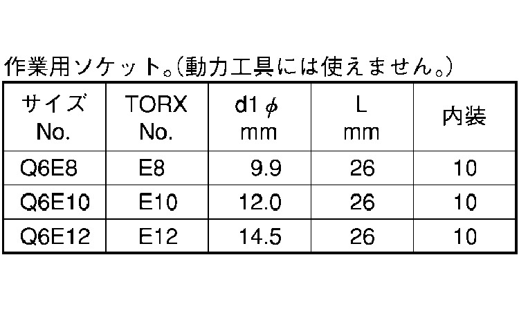 ＴＯＲＸ　Ｔソケット　Ｑ６Ｅ規格