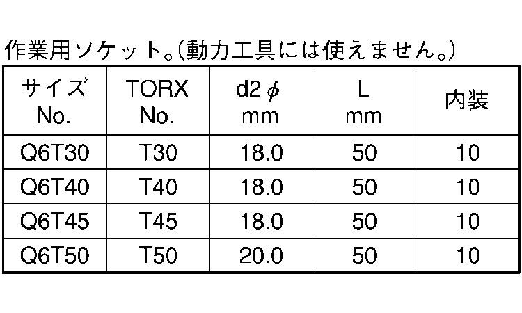 ＴＯＲＸ　Ｔソケット　Ｑ６Ｔ規格