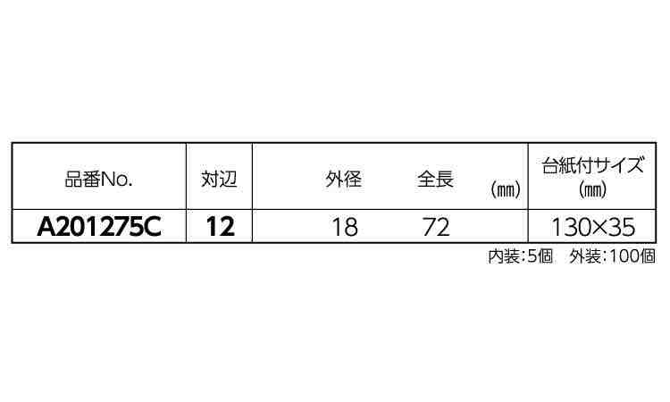 Ｐコンキャッチャー規格