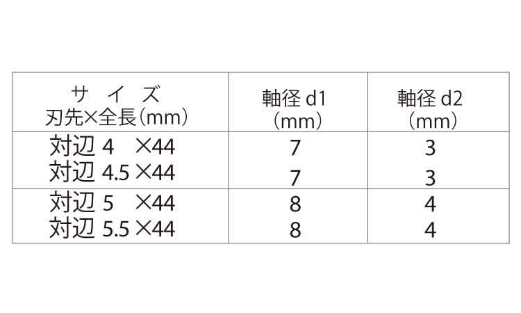 ビット　Ｄ７２（ヘックスねじ用規格