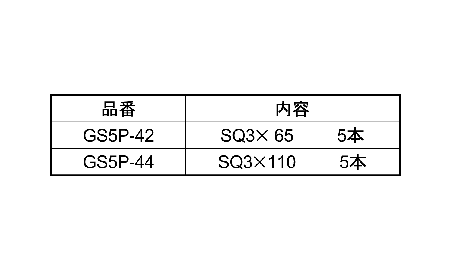 両頭スクエア剛彩ビット　５本組規格