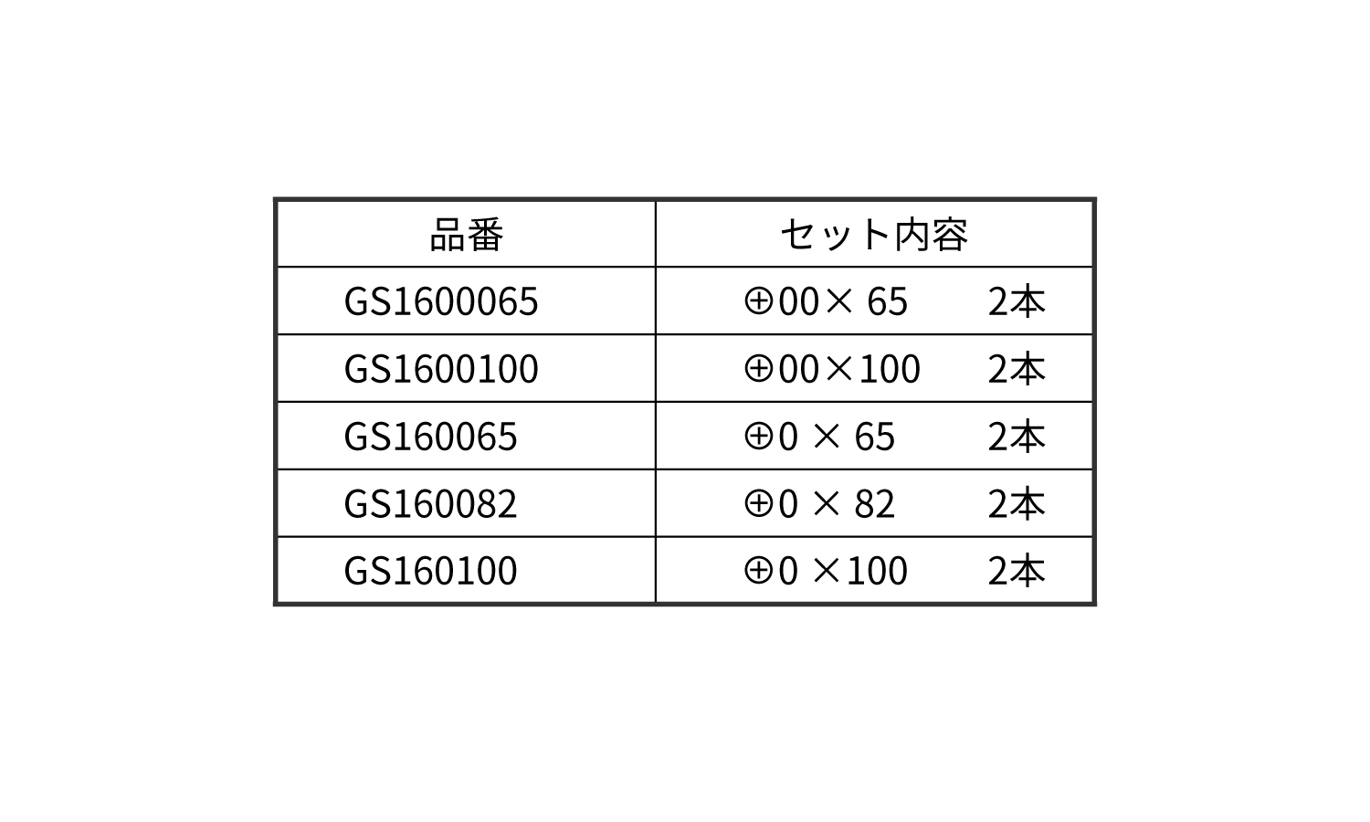 片頭　剛彩ビット（精密タイプ）規格