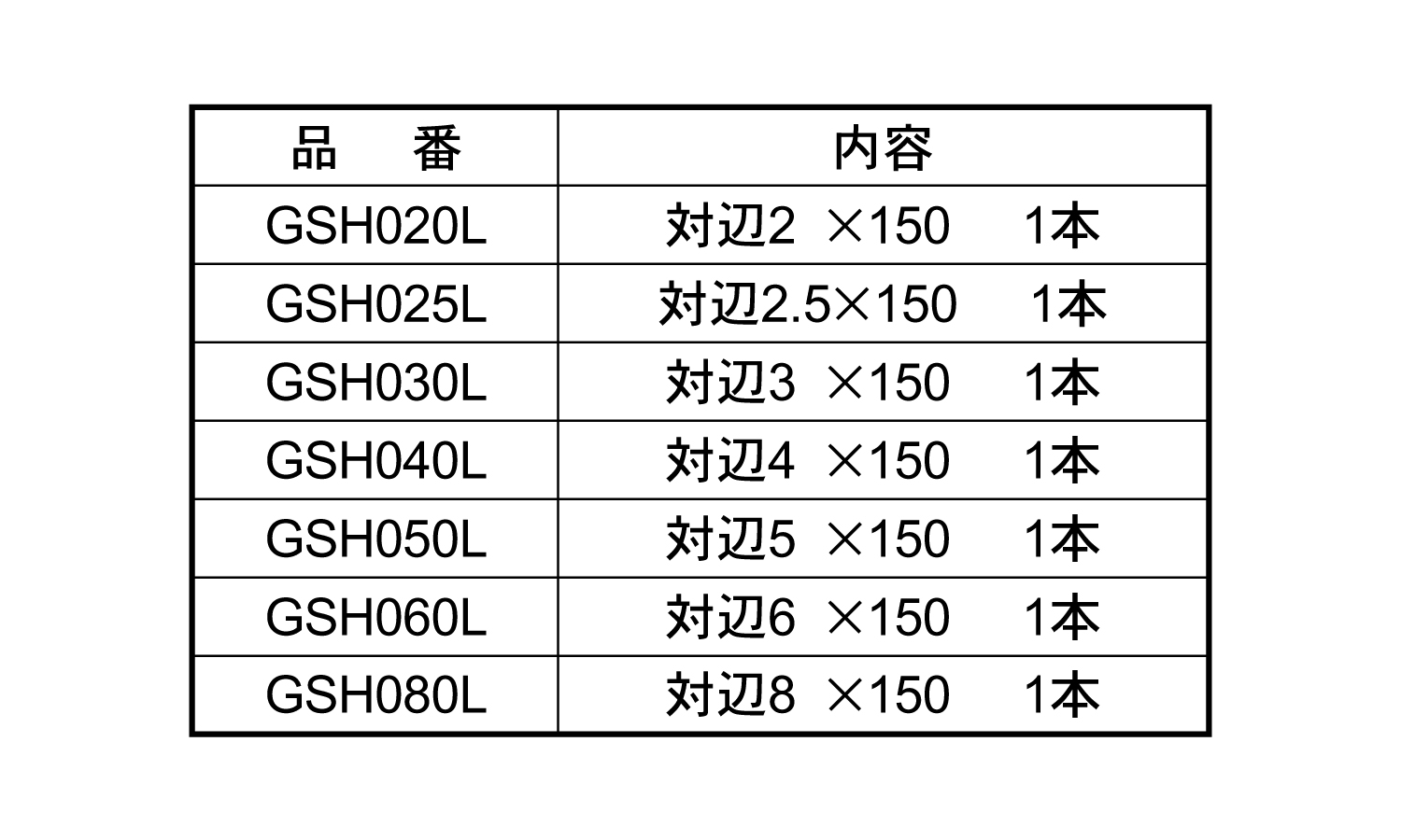 片頭ヘックス　剛彩ビット（ロング規格