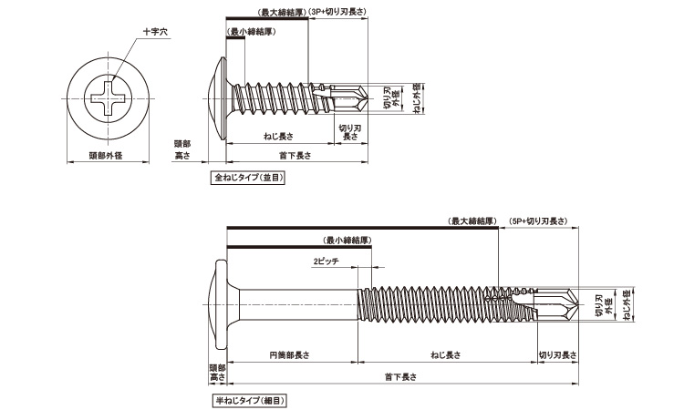 ＭＢテクス（シンワッシャー図面