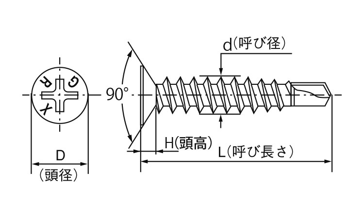 ＧＲＸ（皿図面