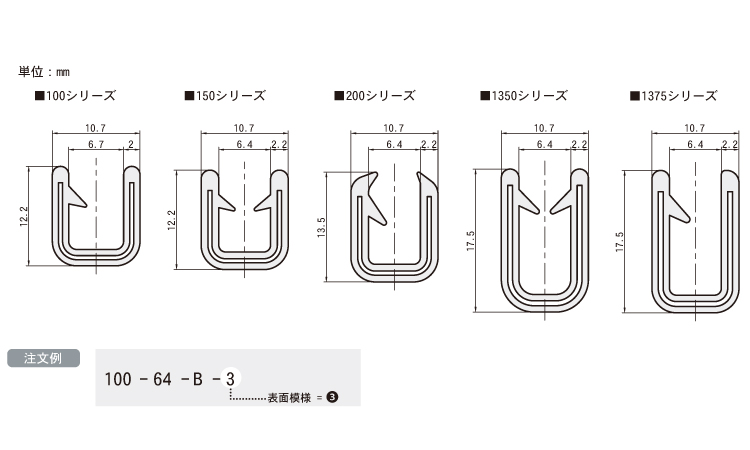 トリム　Ｓ１００－６４－Ｂ－３図面