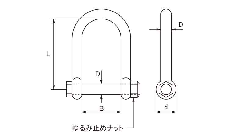 ＳＬＵシャックル図面