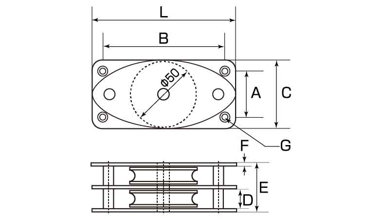 固定ブロック（ヨコ２車（ひめじや図面