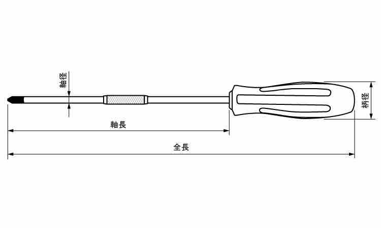 （＋）メガドラドライバー（ロング図面