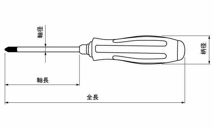 （＋）メガドラドライバー（貫通図面