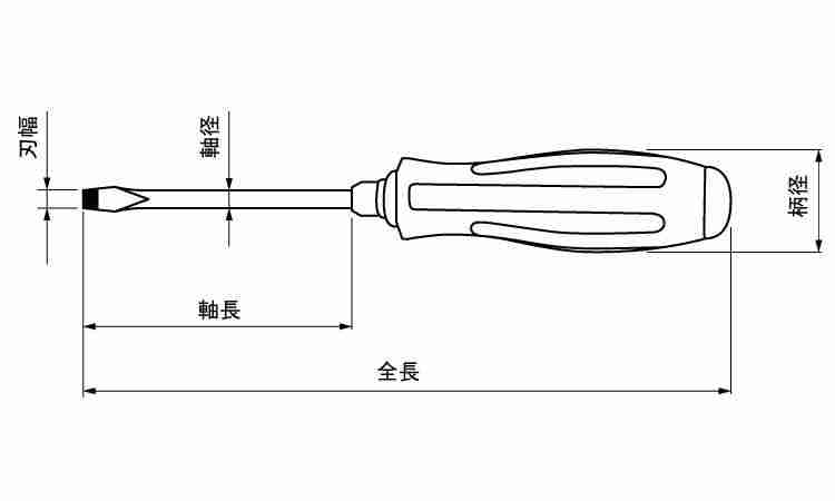 （－）メガドラドライバー（貫通図面
