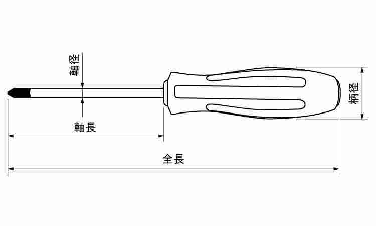 （＋）メガドラインパクタ図面